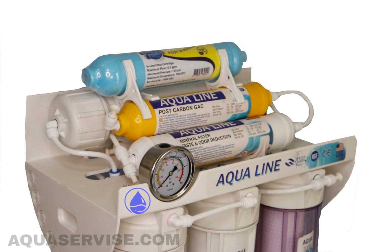 دستگاه تصفیه آب خانگی برند آکوا لاین تیپ A کد (AQUA_LINE_RO7_585) - تصویر 2